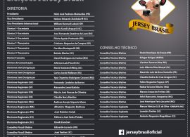 A Associação dos Criadores de Gado Jersey do Brasil divulga a chapa inscrita.