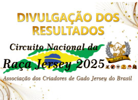 Confira os Resultados do CNRJ 2025